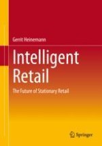 From Stationary Retail to Intelligent Retail