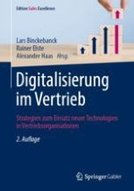 Digitalisierung im Vertrieb – Definitionen, Nutzen und Herausforderungen