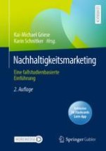 Einführung in das Nachhaltigkeitsmarketing-Management