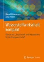 Wasserstoff und Energiewende