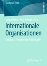 Einleitung – Typen, Konzepte und historische Entwicklung internationaler Organisationen