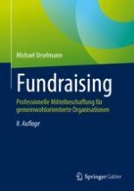 Definition des Begriffs „Fundraising“