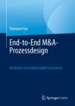 End-to-End (E2E) M&A-Prozessdesign