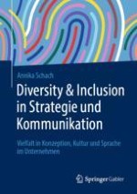 Was bedeutet Diversity & Inclusion?