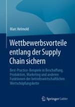 Wertschöpfung und Agilität in der Supply Chain