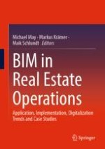 The Built Environment, BIM and the FM Perspective