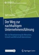 Nachhaltigkeit in der Unternehmensführung und auf Kundenseite