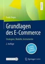 Grundlagen, Bedeutung und Rahmenbedingungen des E-Commerce