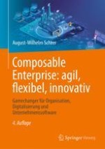 Das Composable Enterprise als neues Paradigma