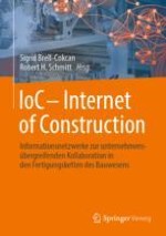 Einleitung Internet of Construction