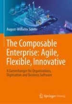 The Composable Enterprise as a New Paradigm