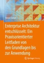 Was ist Enterprise Architektur ?