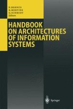 Architectures of Information Systems