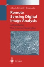 Sources and Characteristics of Remote Sensing Image Data