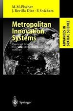 Systems of Innovation: An Attractive Conceptual Framework for Comparative Innovation Research