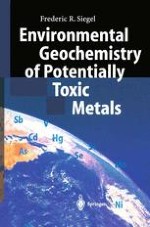 Geochemistry in Ecosystem Analysis of Heavy Metal Pollution