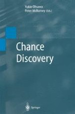 Modeling the Process of Chance Discovery