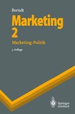 Grundlagen der Marketing-Politik