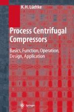 Basic Compressor Aero-Thermodynamics