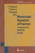 Challenge to Mesoscopic Dynamics of Fracture
