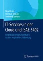 Die Enttarnung der Cloud