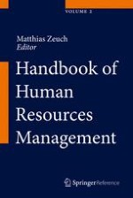 Human Resources Marketing and Recruiting: Introduction and Overview