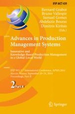 Cleaner Production Evaluation Model: Multiple Case Study in the Plastic Industry