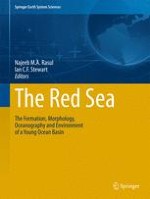 Introduction to the Red Sea: Its Origin, Structure, and Environment