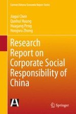 China’s Top 100 Firms CSR Development Index (2012)