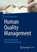 Human Quality Management – Nutzen, Ziele, Aufgaben