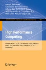 Efficient Symmetric Band Matrix-Matrix Multiplication on GPUs