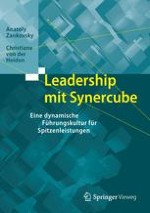 Leadership in einer Welt, die sich ändert