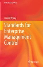 Value and Integral Design of Standards for Enterprise Management Control