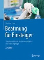 Anatomie und Physiologie der Atmung