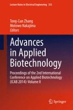 Inheritance Analysis for Exserted Stigma Rate in Japonica Rice