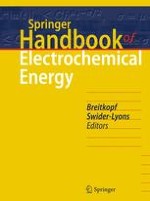 Electrochemical Science — Historical Review