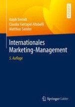 Internationalisierung und internationales Marketing-Management