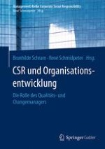Werteorientierte Organisationsentwicklung Sieben Thesen Zu Den Ethischen Und Okonomischen Grundlagen Einer Nachhaltigen Unternehmensorganisation Springerprofessional De