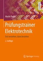 Elektrodynamik – die beste Theorie der Welt verstehen