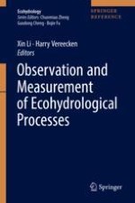 Observing Ecohydrological Processes: Challenges and Perspectives