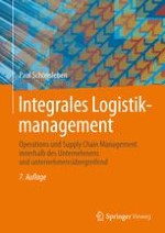 Logistik-, Operations und Supply Chain Management
