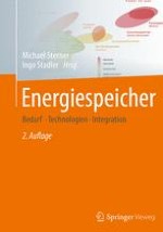 Energiespeicher im Wandel der Zeit