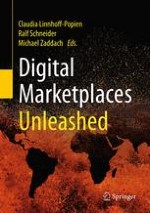 Preface: Humans in Digital Marketplaces