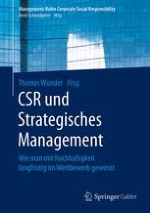 Nachhaltiges Strategisches Management: Anknüpfungspunkte und Impulse für die praktische Strategiearbeit