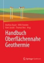 Geothermie – Ein kurzer Abriss