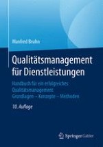 Bedeutung des Qualitätsmanagements für Dienstleistungsunternehmen