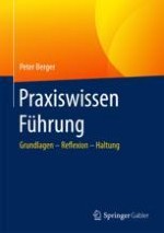 Wie es dazu kam – Die Entstehung von Führung als Resultat gesellschaftlicher Entwicklung