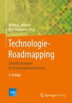 Grundlagen des Technologie-Roadmapping