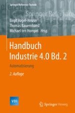 Industrie 4.0 in der praktischen Anwendung