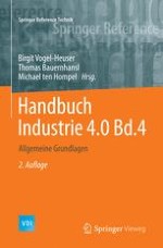 Die Vierte Industrielle Revolution – Der Weg in ein wertschaffendes Produktionsparadigma